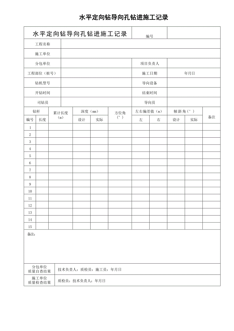水平定向钻导向孔钻进、回拖施工记录_第1页