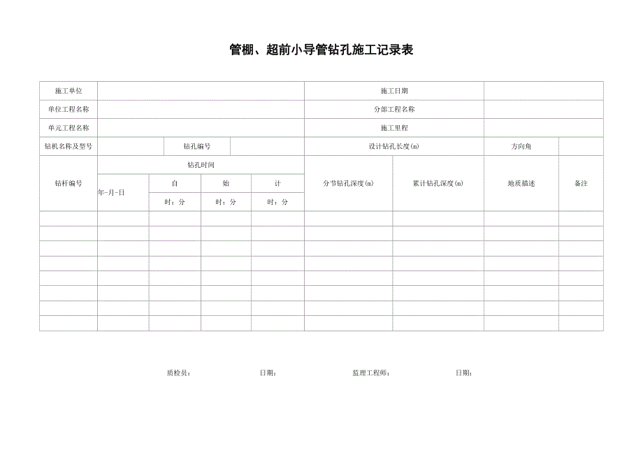 管棚-超前小导管钻孔施工记录表_第1页