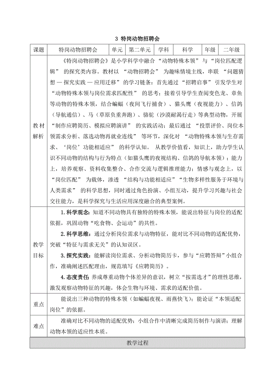 大象版（2024）新教材小学二年级科学上册第二单元《3 特岗动物招聘会》精品教案_第1页