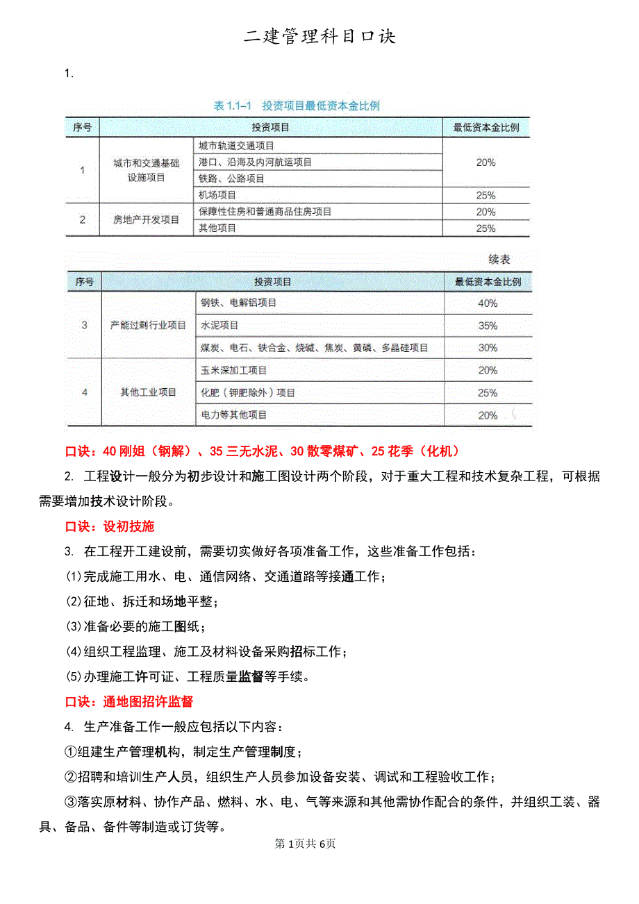2025年二建管理科目必背重要口诀汇总_第1页