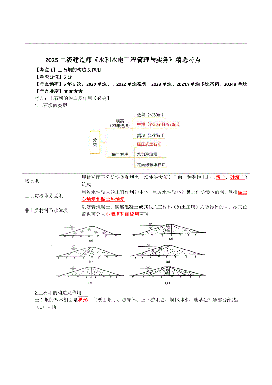 2025二建水利水电精选考点考前速记_第1页