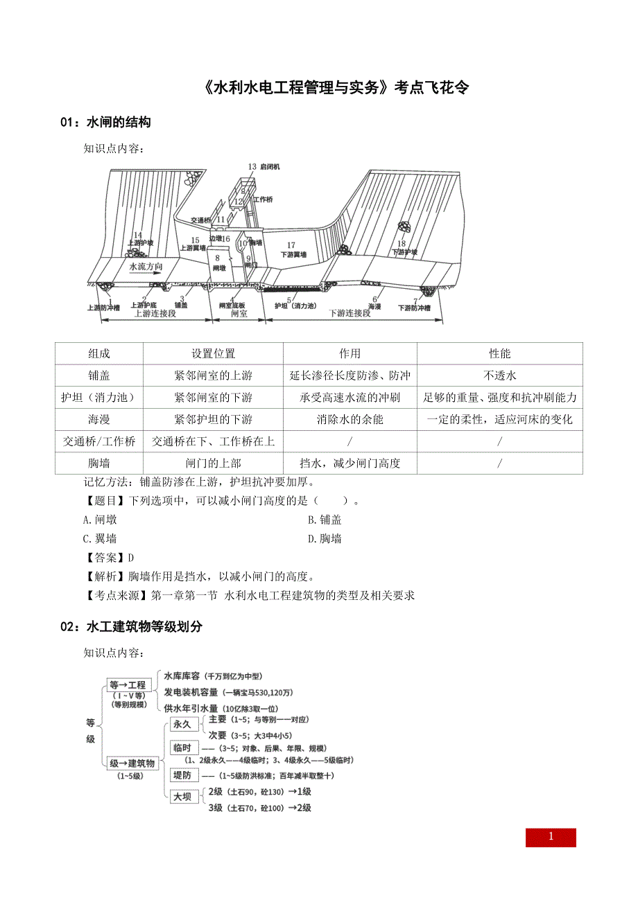 2025年二建考点飞花令《水利》_第1页