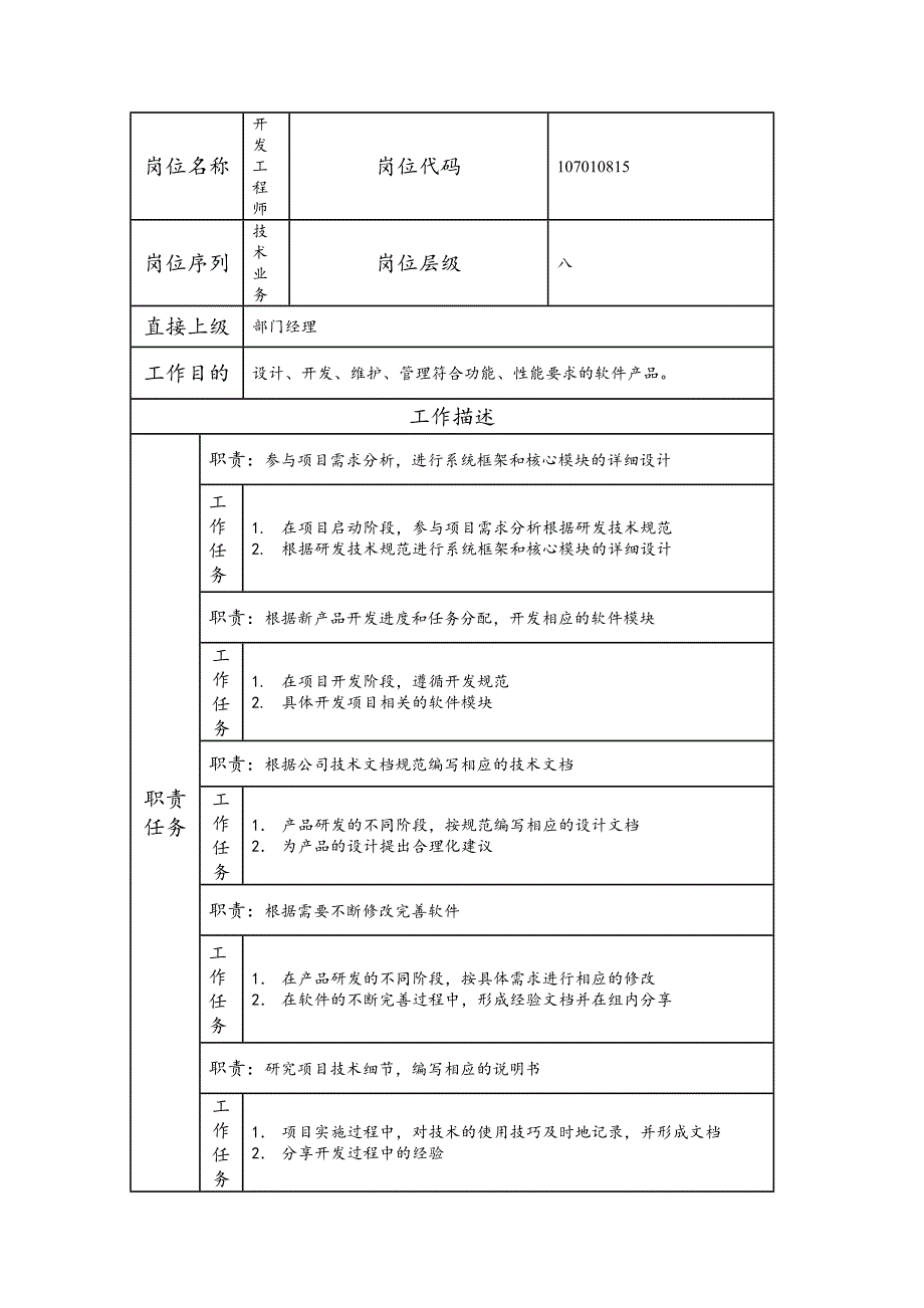 开发工程师岗位职责及要求_第1页
