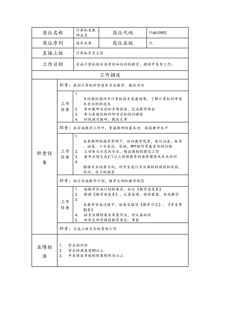 岗位说明书计算机类教师五岗_第1页