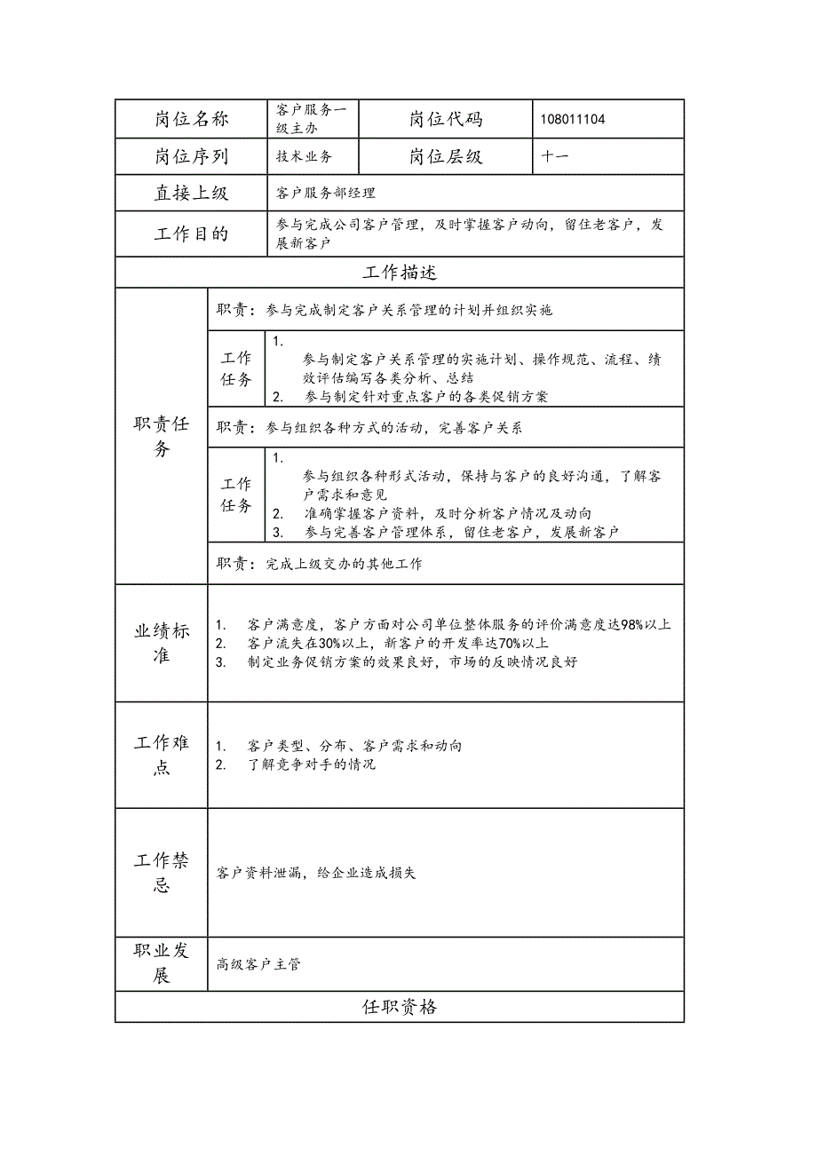 客户服务一级主办岗位职责及要求_第1页