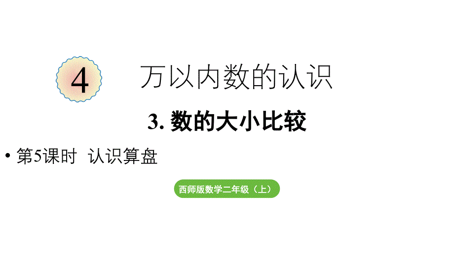 小学数学新西师版二年级上册4.5认识算盘教学课件（2025秋）_第1页