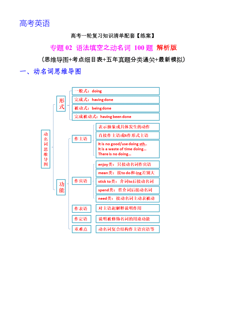 高考英语一轮复习 专题02 语法填空之动名词100题（练案）解析版_第1页