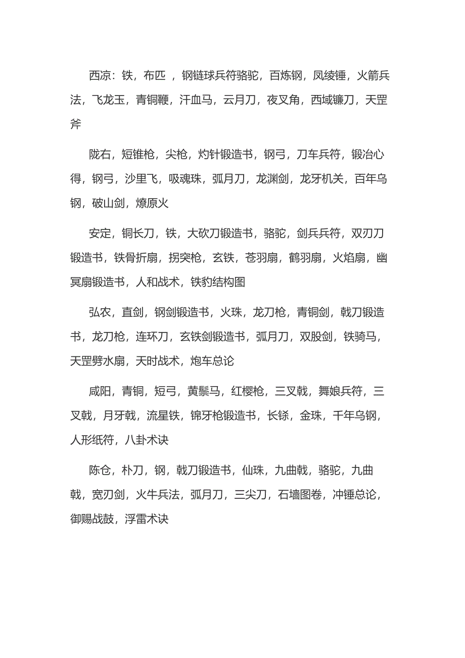 游戏资料：三国群英传7 所有城池贩卖物品总结_第1页